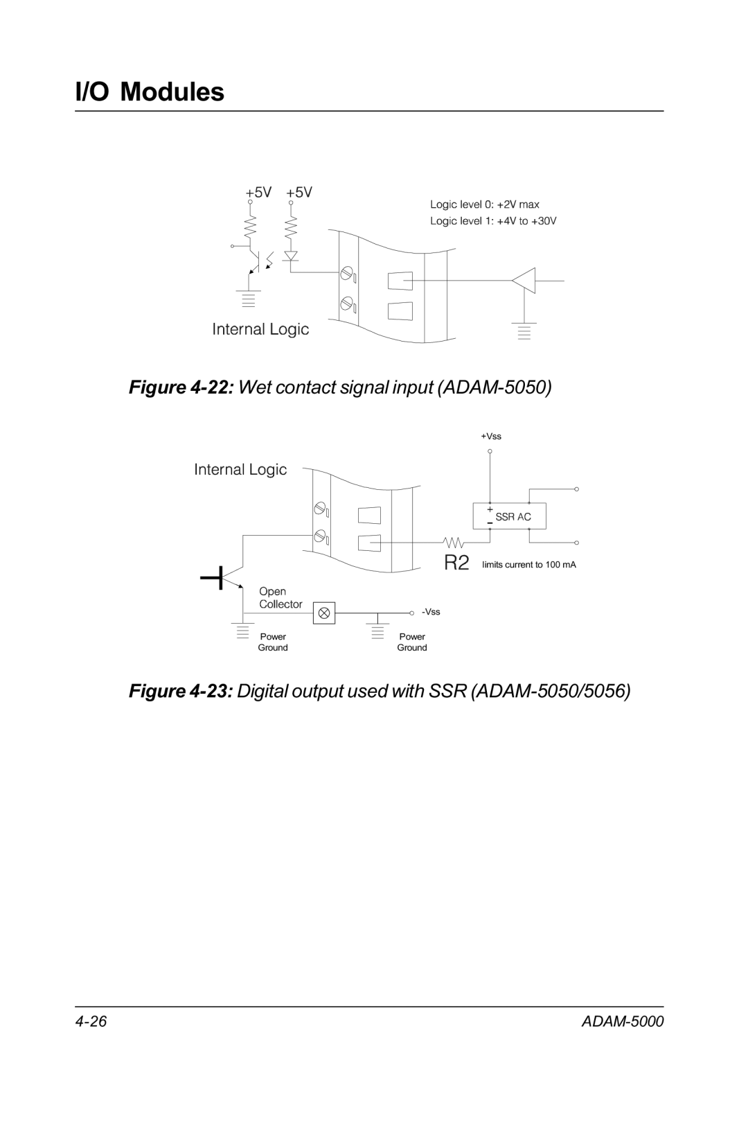 Advantech RS-485 user manual Wet contact signal input ADAM-5050 