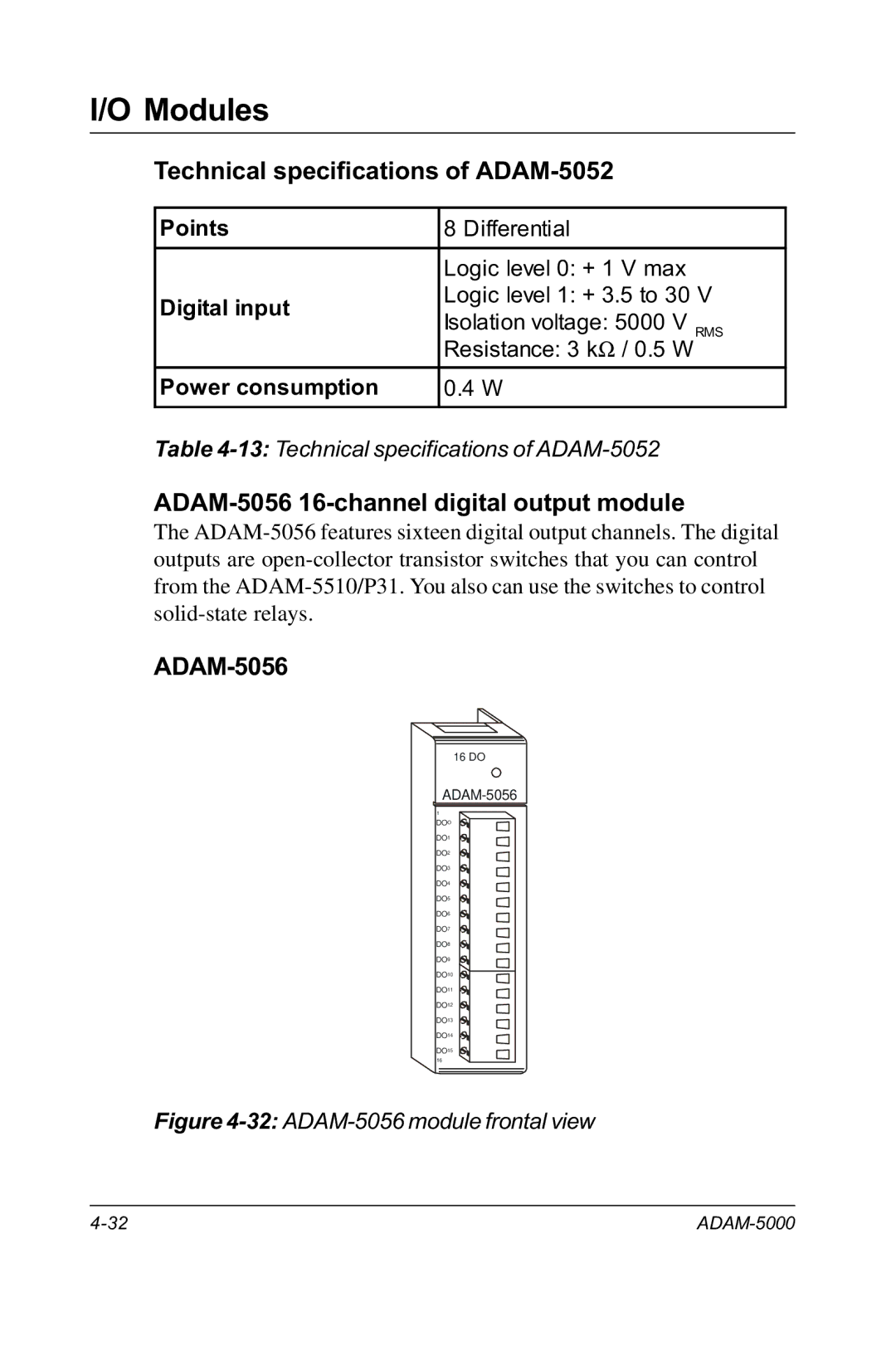 Advantech RS-485 user manual Technical specifications of ADAM-5052, ADAM-5056 16-channel digital output module 