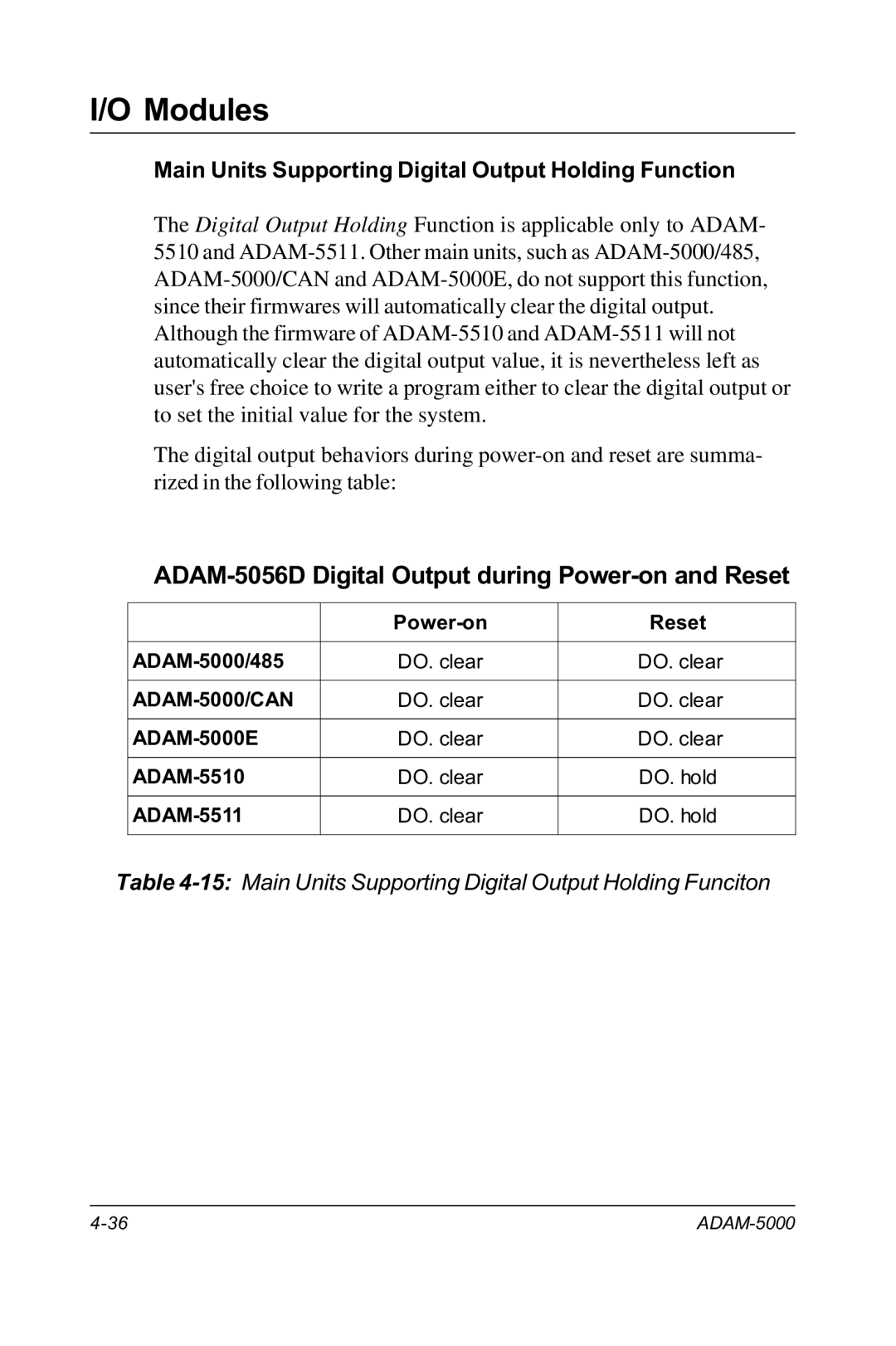 Advantech RS-485 user manual ADAM-5056D Digital Output during Power-on and Reset 