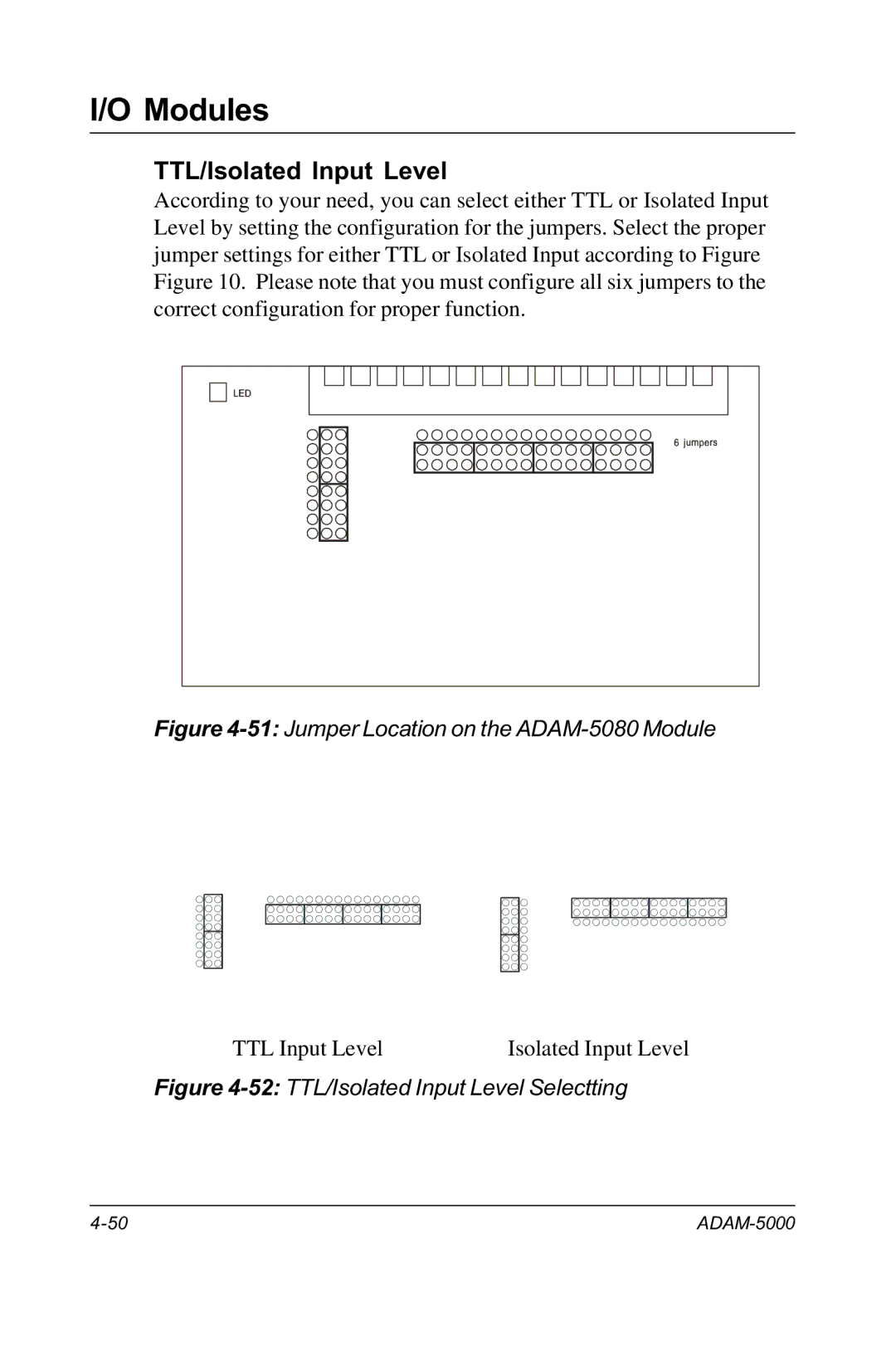 Advantech RS-485 user manual TTL/Isolated Input Level, Jumper Location on the ADAM-5080 Module 