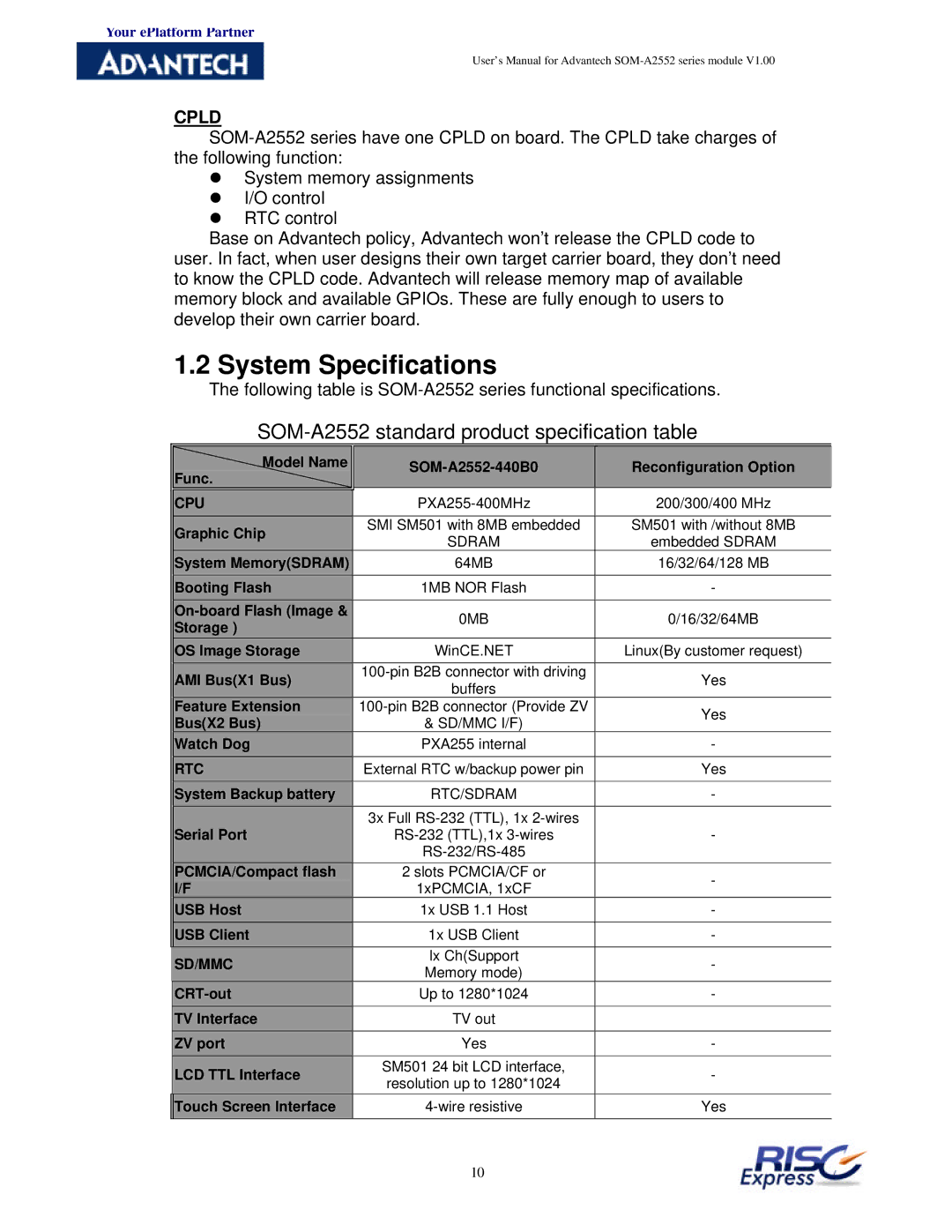 Advantech SOM-A2552 manual System Specifications, Cpld 