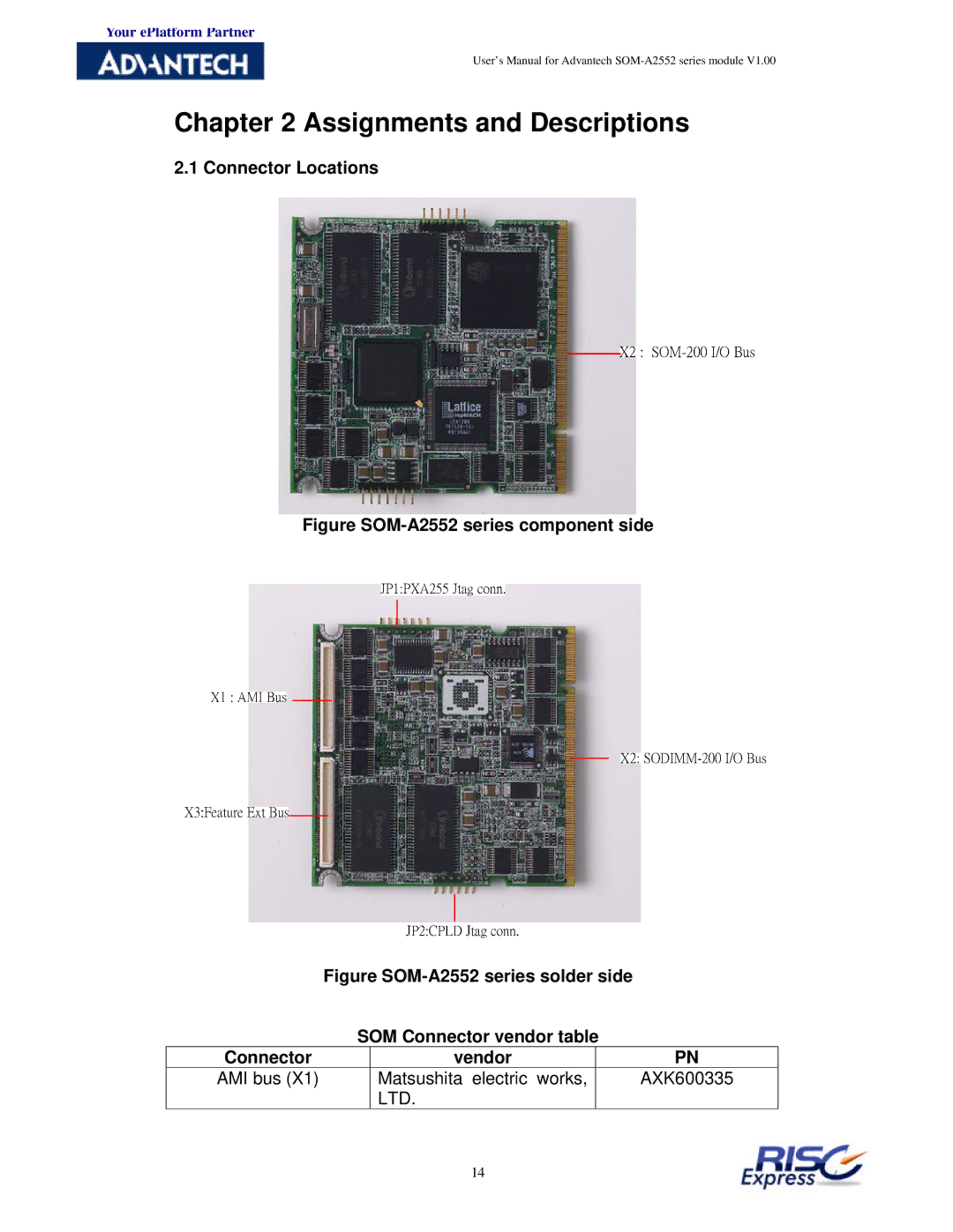 Advantech SOM-A2552 manual Assignments and Descriptions, Connector Locations 