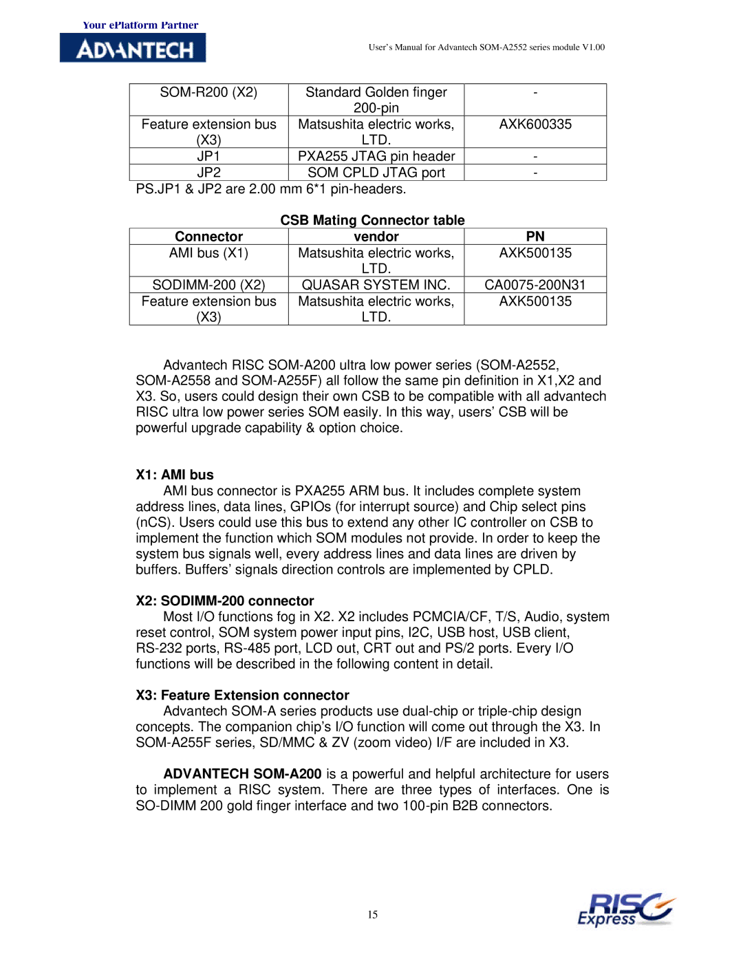 Advantech SOM-A2552 CSB Mating Connector table Vendor, X1 AMI bus, X2 SODIMM-200 connector, X3 Feature Extension connector 