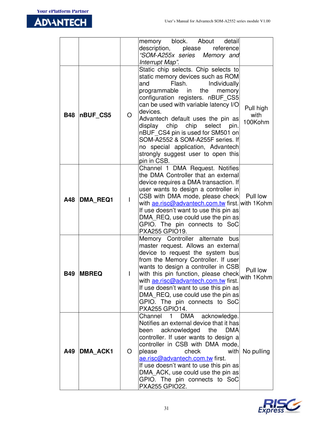Advantech SOM-A2552 manual DMAREQ1, Mbreq, DMAACK1 