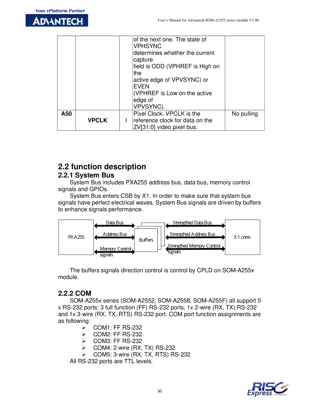 Advantech SOM-A2552 manual System Bus, 2 COM, A50, Vpclk 