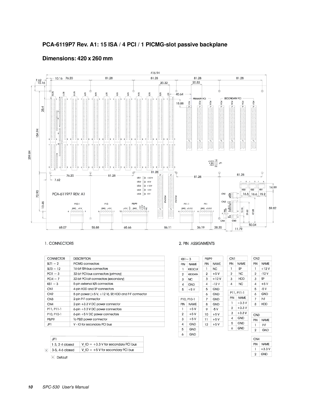 Advantech SPC-530 user manual 