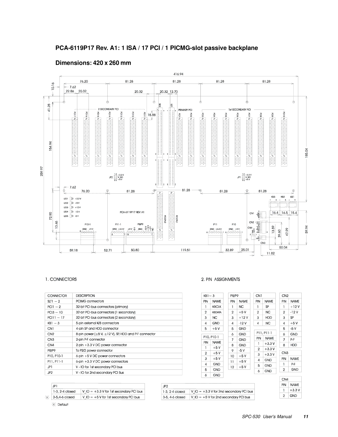 Advantech SPC-530 user manual 