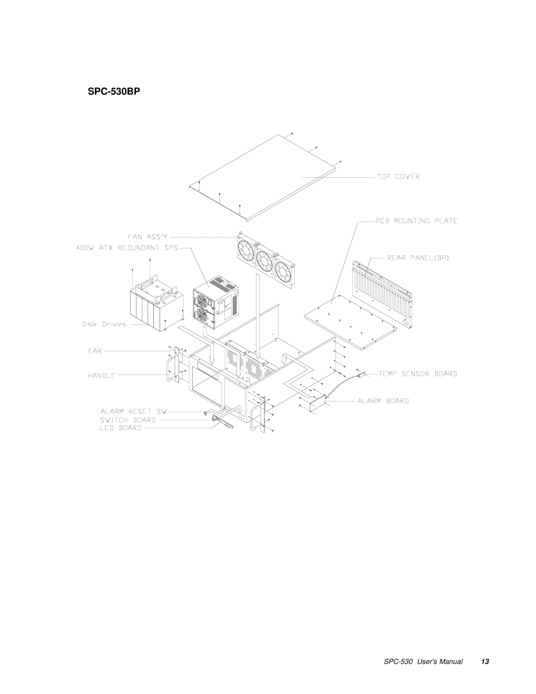 Advantech user manual SPC-530BP 