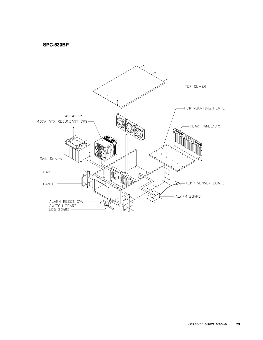 Advantech user manual SPC-530BP, SPC-530 Users Manual 