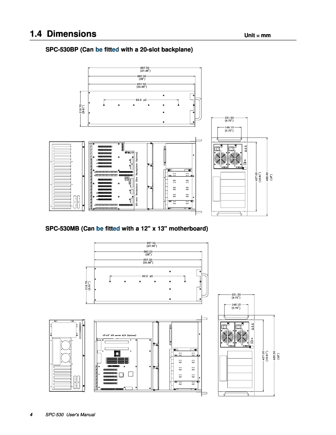 Advantech user manual Dimensions, SPC-530BP Can be fitted with a 20-slot backplane, Unit = mm, SPC-530 Users Manual 