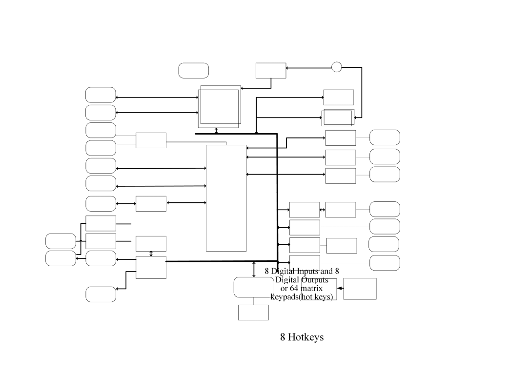 Advantech SPC-57 user manual 