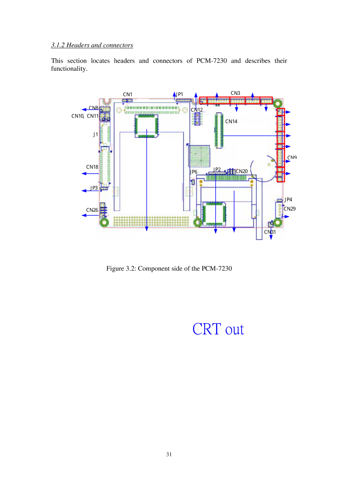 Advantech SPC-57 user manual Headers and connectors, Component side of the PCM-7230 