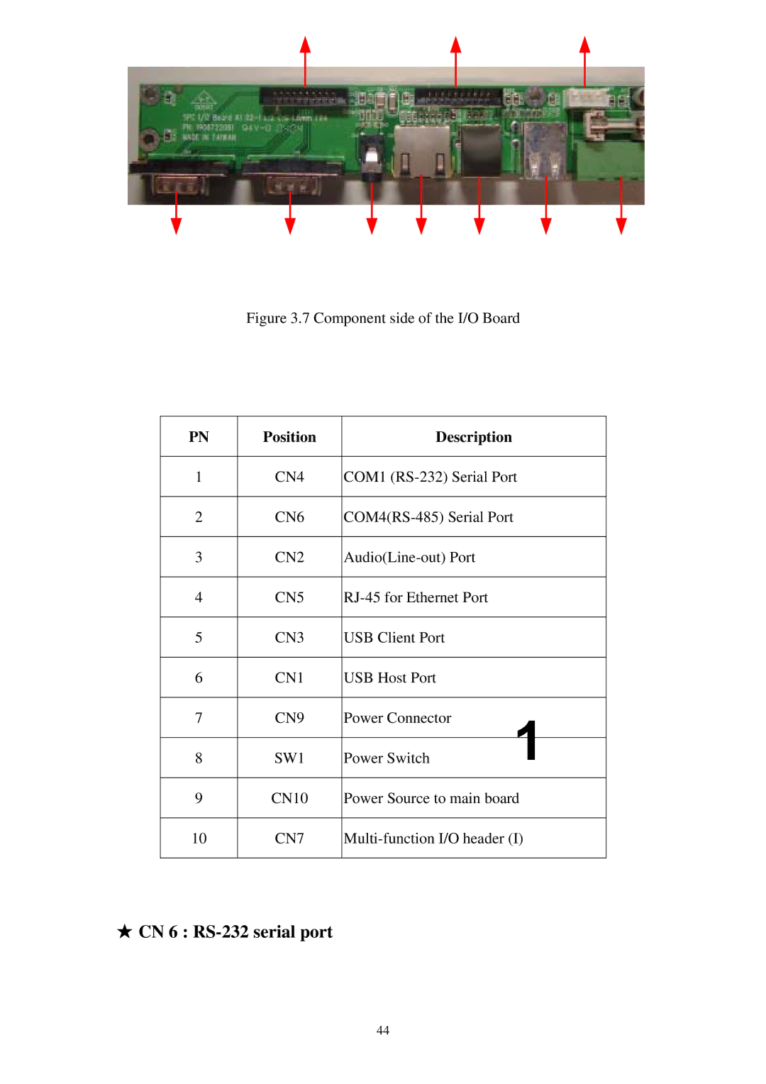 Advantech SPC-57 user manual CN 6 RS-232 serial port, Position Description 