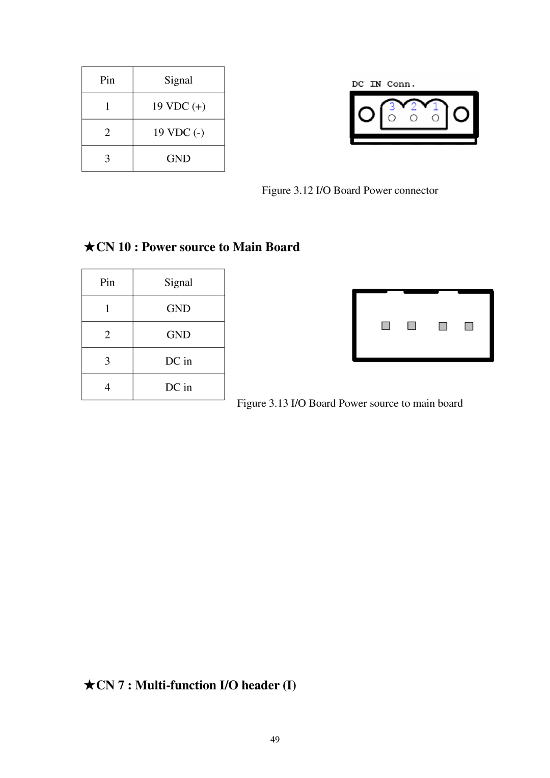 Advantech SPC-57 user manual CN 10 Power source to Main Board, CN 7 Multi-function I/O header 