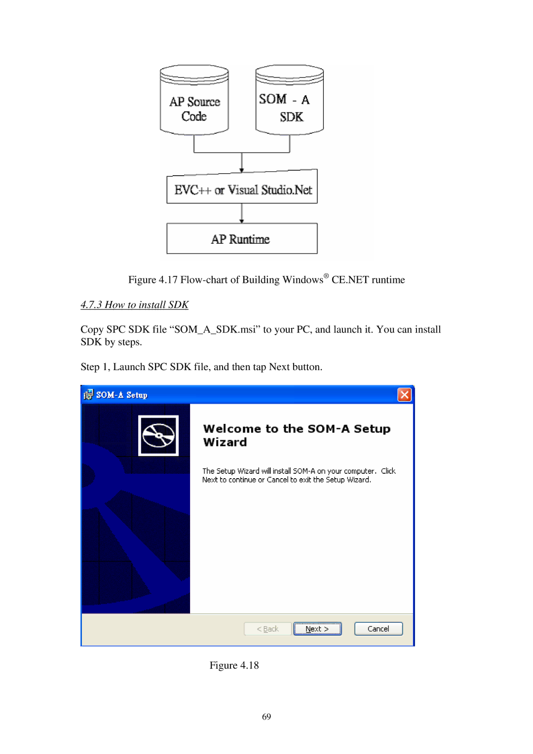 Advantech SPC-57 user manual Flow-chart of Building Windows CE.NET runtime, How to install SDK 