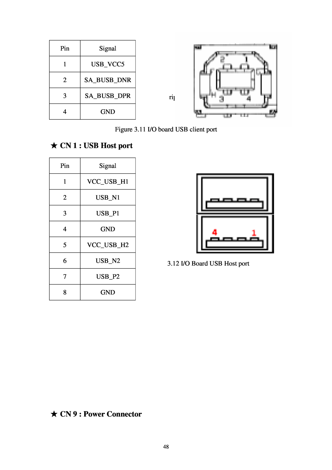 Advantech SPC-57 user manual CN 1 USB Host port, CN 9 Power Connector 