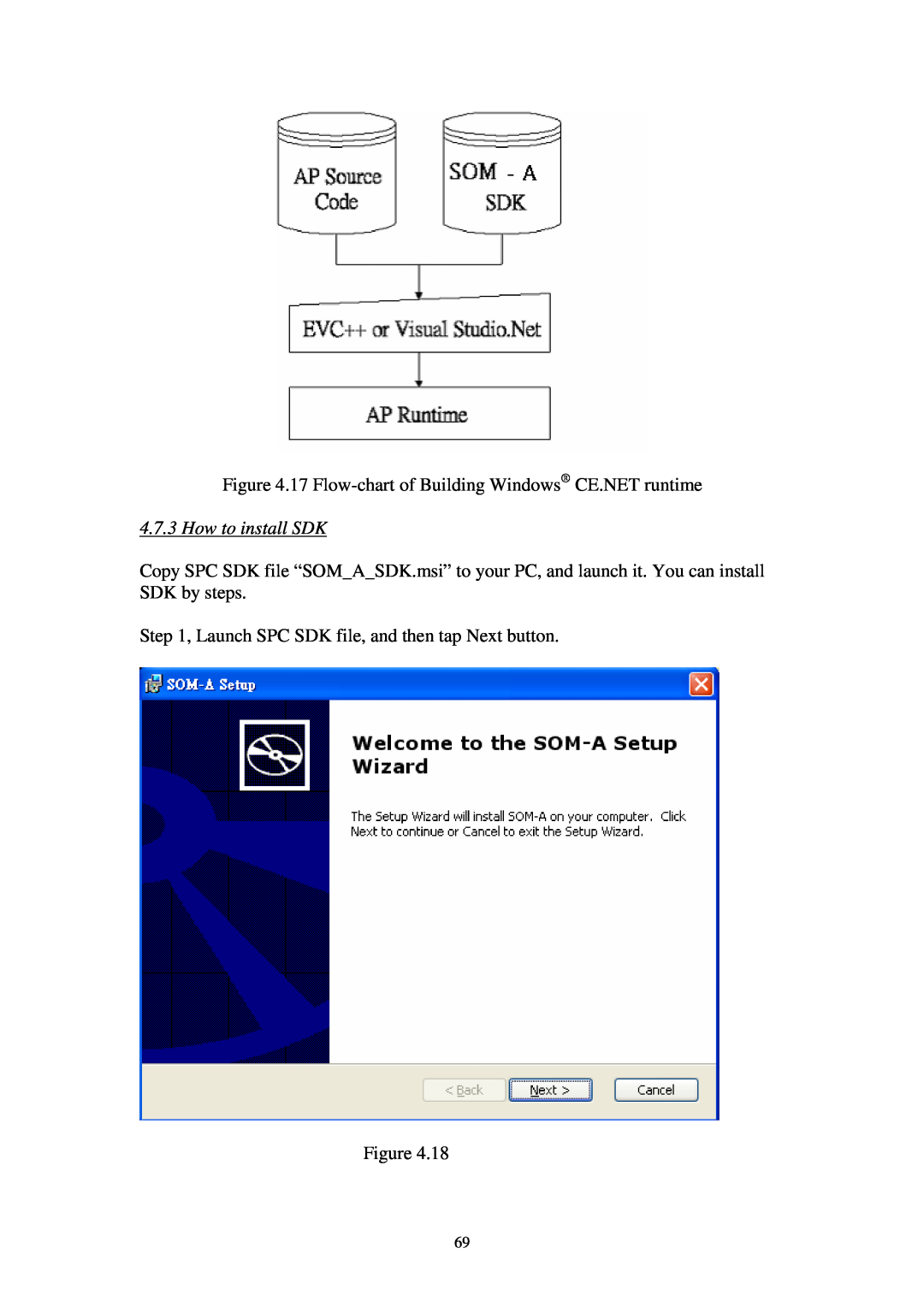 Advantech SPC-57 user manual How to install SDK, 17 Flow-chart of Building Windows CE.NET runtime 