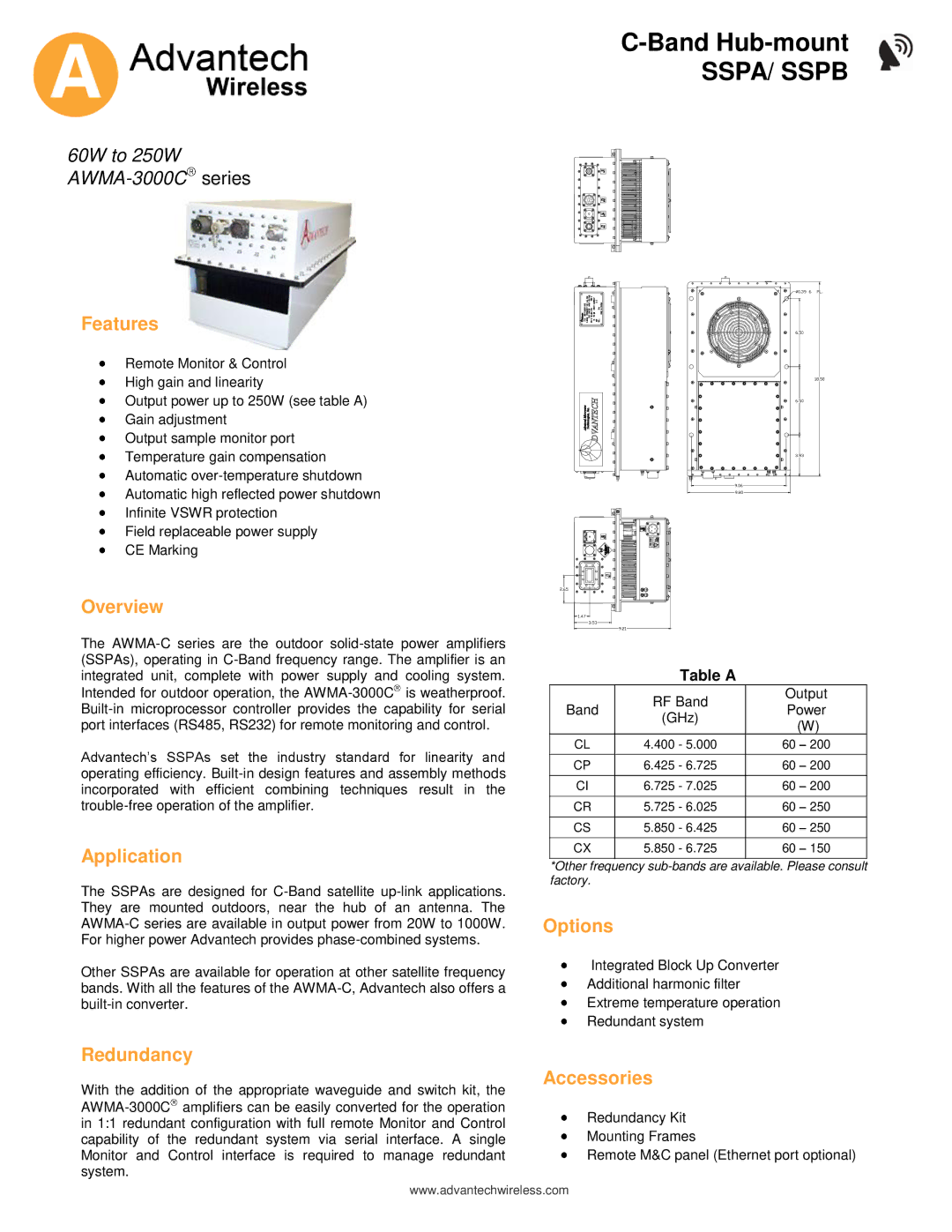 Advantech SSPA/ SSPB manual Features, Overview, Application, Options, Redundancy, Accessories 