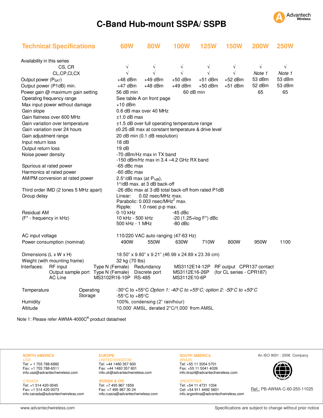 Advantech SSPA/ SSPB manual Technical Specifications 60W 80W 100W, 150W 200W 