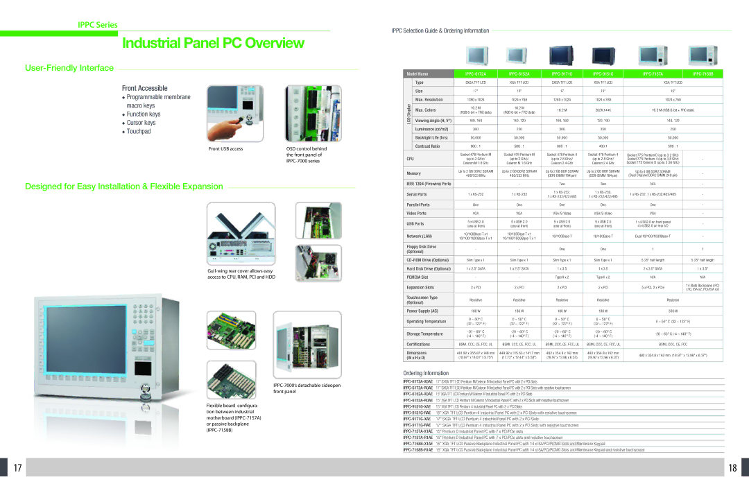 Advantech Touch Panel Computers User-Friendly Interface, Designed for Easy Installation & Flexible Expansion, Model Name 