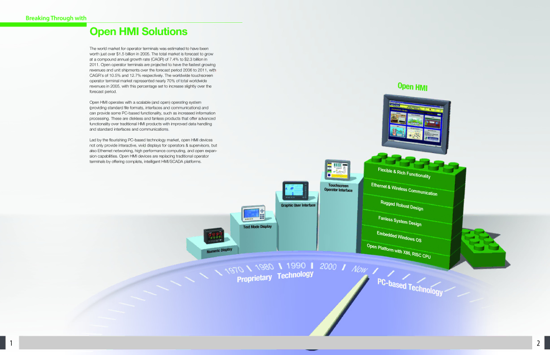 Advantech Touch Panel Computers manual Open HMI Solutions 