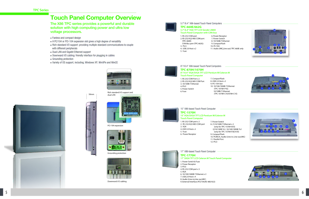 Advantech Touch Panel Computers manual Touch Panel Computer Overview, TPC-660E/662G, TPC-870H/1070H, TPC-1570H, TPC-1770H 