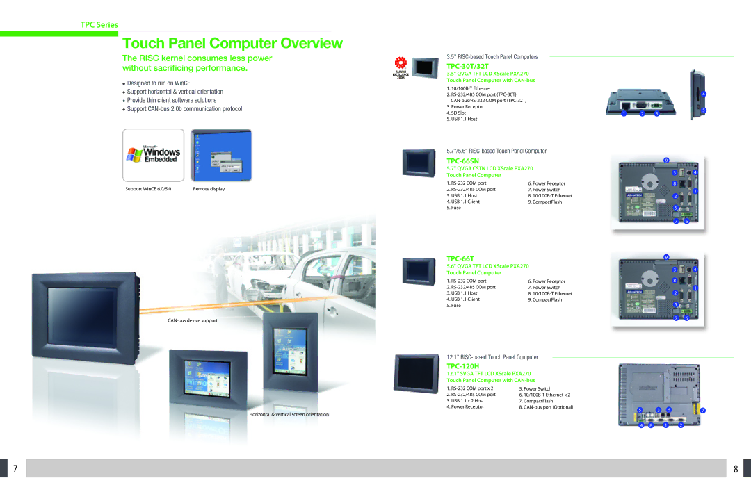 Advantech Touch Panel Computers manual TPC-30T/32T, TPC-120H 