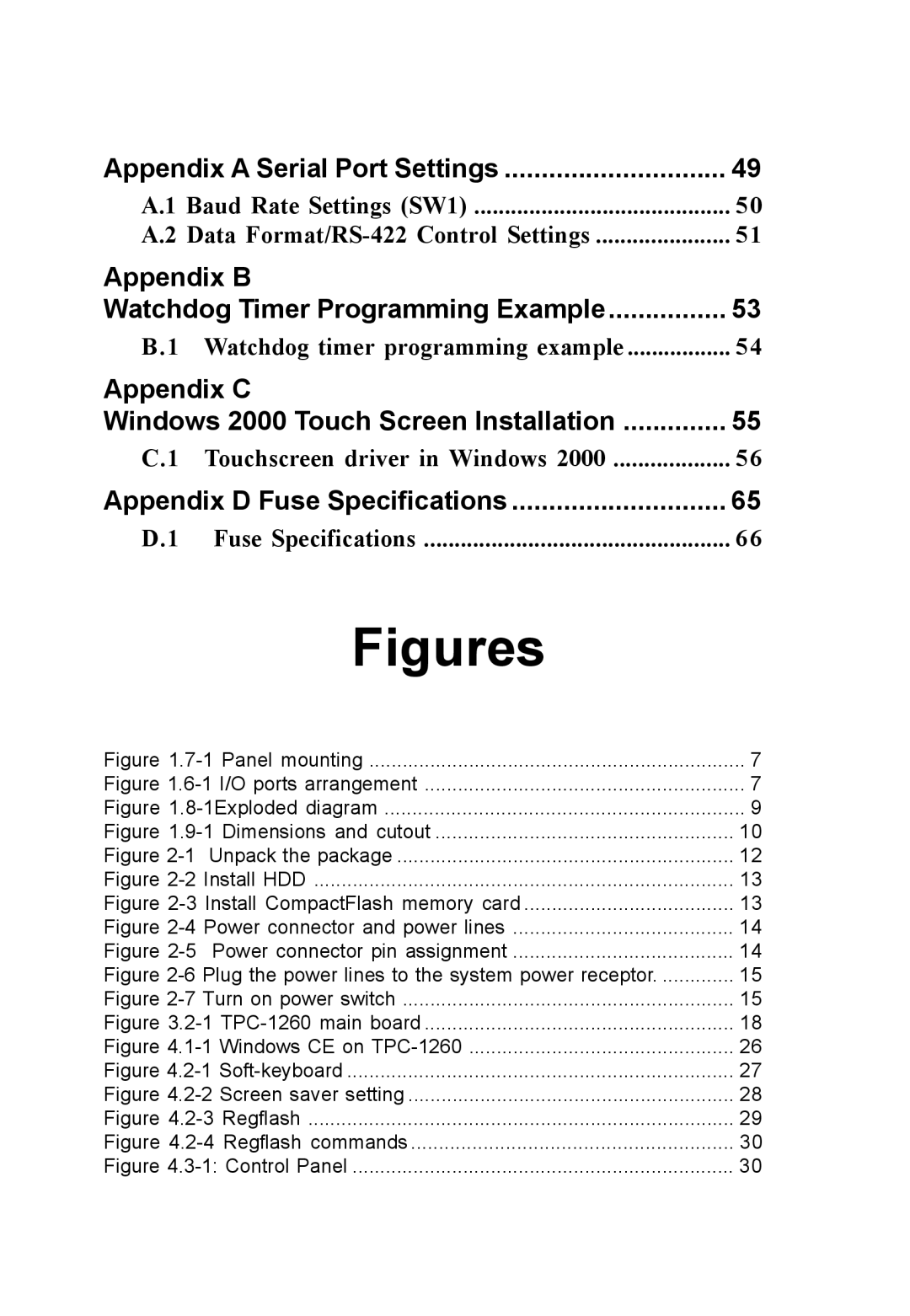 Advantech TPC-1260 manual Figures 