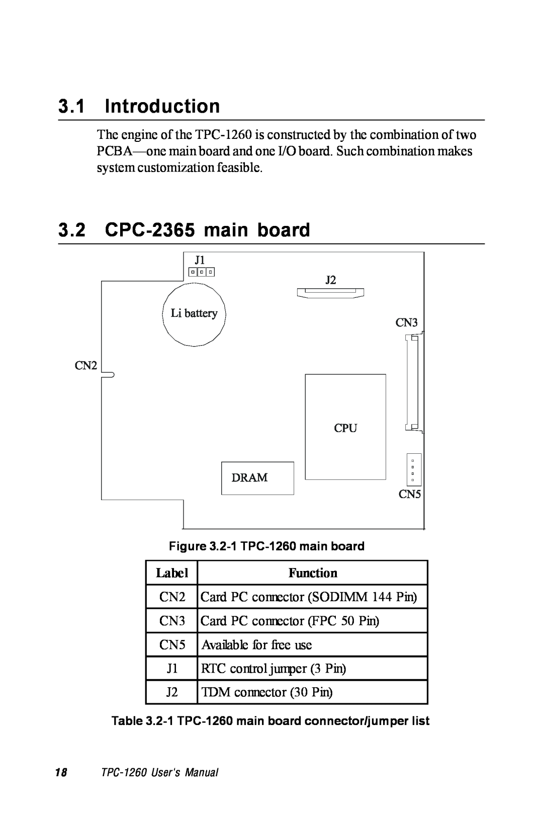 Advantech TPC-1260 manual Introduction, CPC-2365 main board, Label, Function 