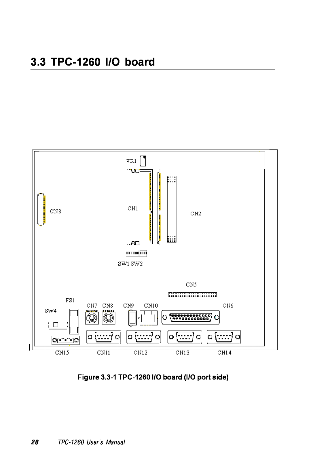 Advantech manual 3-1 TPC-1260 I/O board I/O port side, 2 0 TPC-1260 Users Manual 