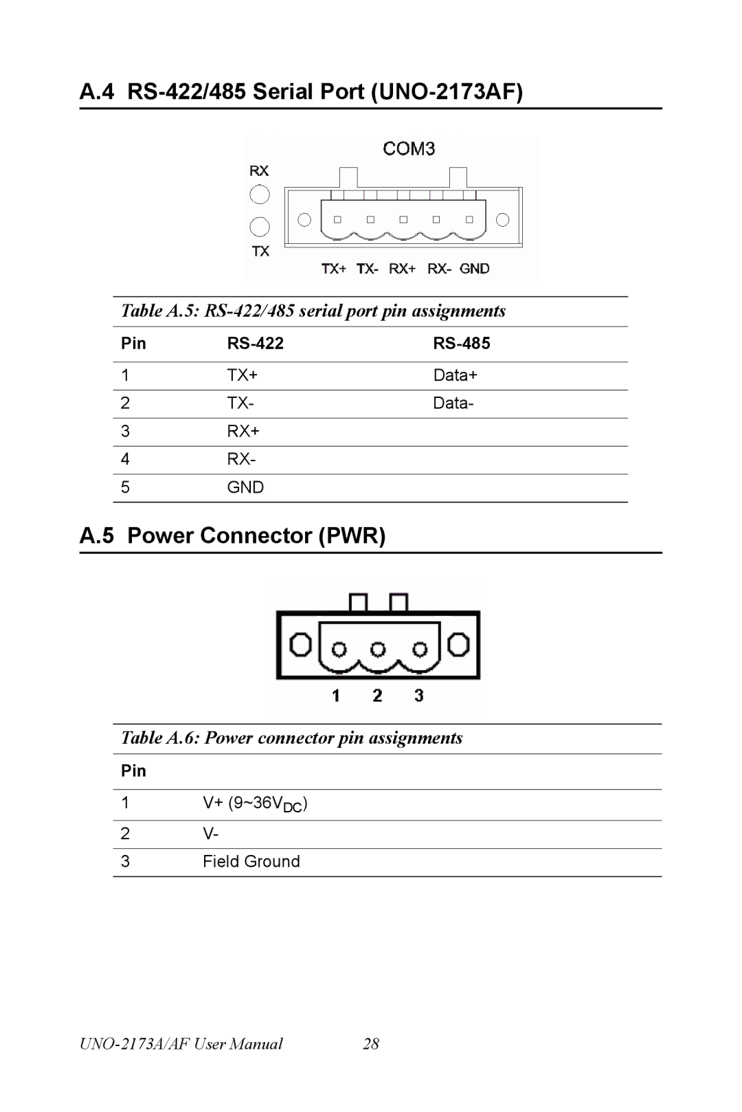 Advantech UNO 2173A/AF user manual RS-422/485 Serial Port UNO-2173AF, Power Connector PWR 