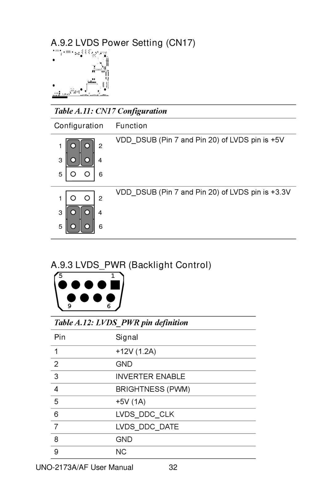 Advantech UNO 2173A/AF user manual Lvds Power Setting CN17, Lvdspwr Backlight Control 