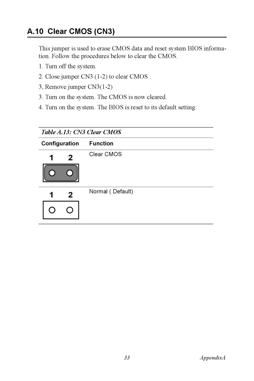 Advantech UNO 2173A/AF user manual Clear Cmos CN3 