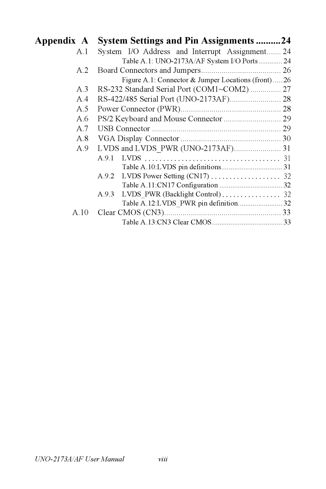 Advantech UNO 2173A/AF user manual Appendix a System Settings and Pin Assignments 