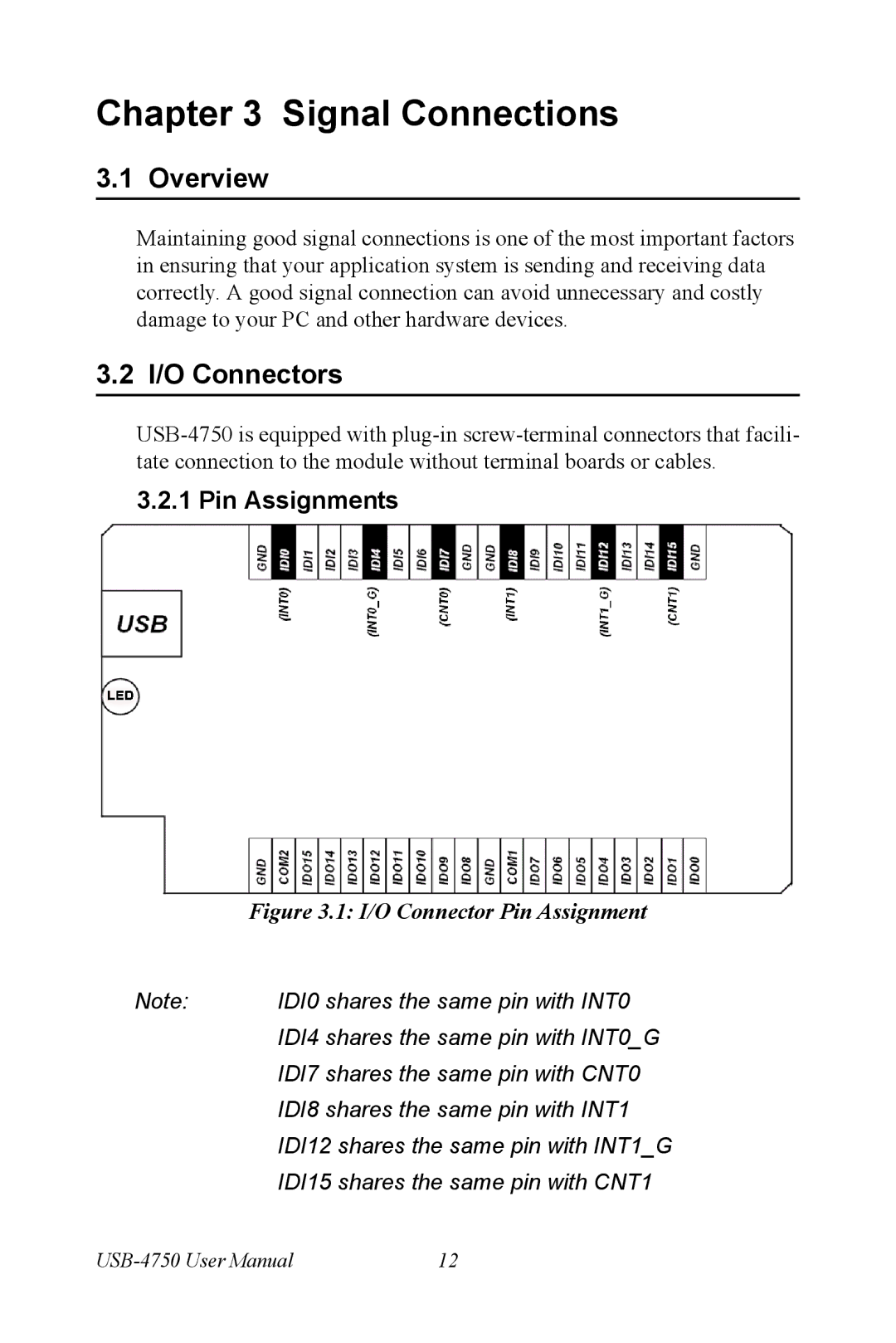 Advantech USB-4750 user manual Overview, I/O Connectors, Pin Assignments 