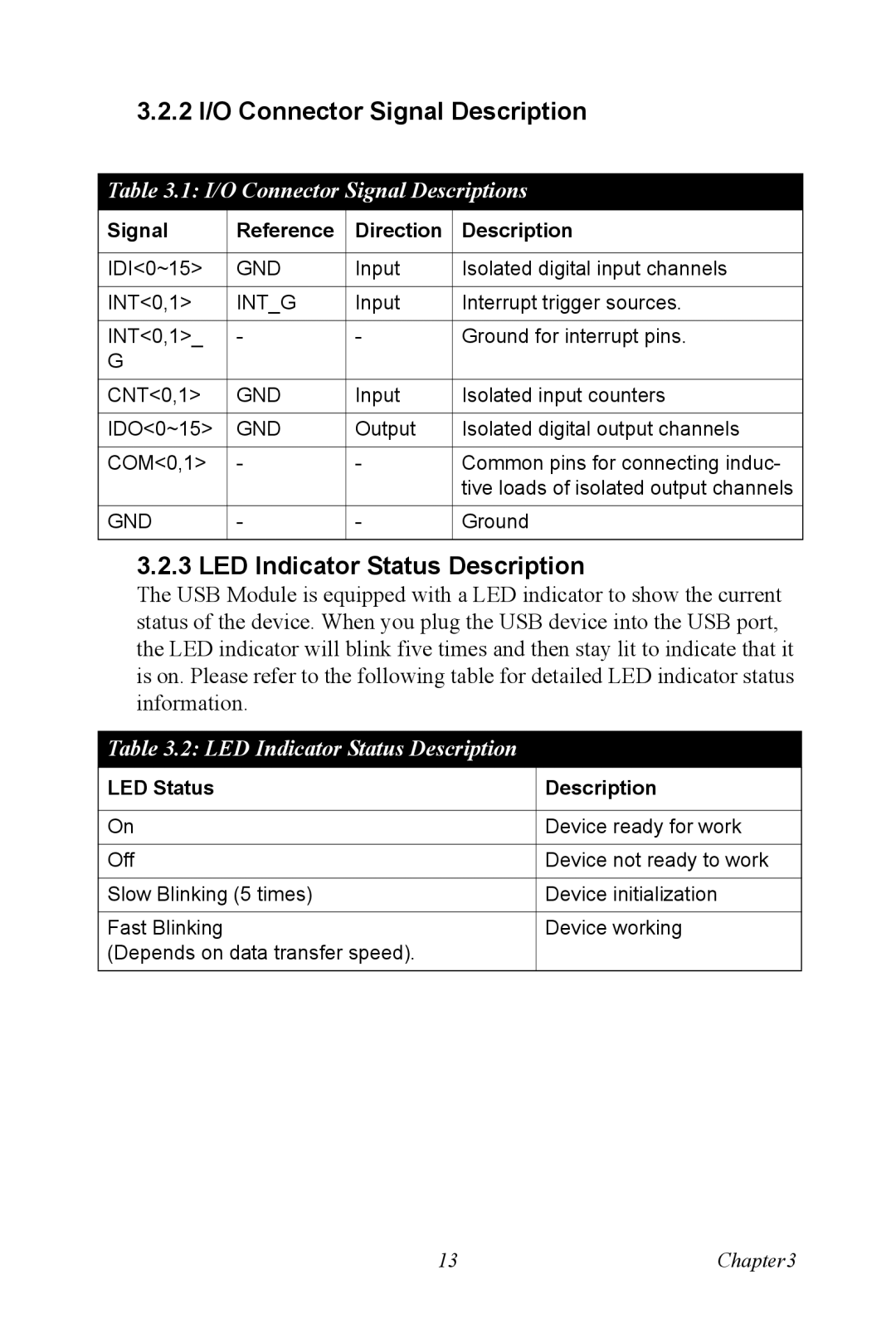 Advantech USB-4750 user manual 2 I/O Connector Signal Description, LED Indicator Status Description 