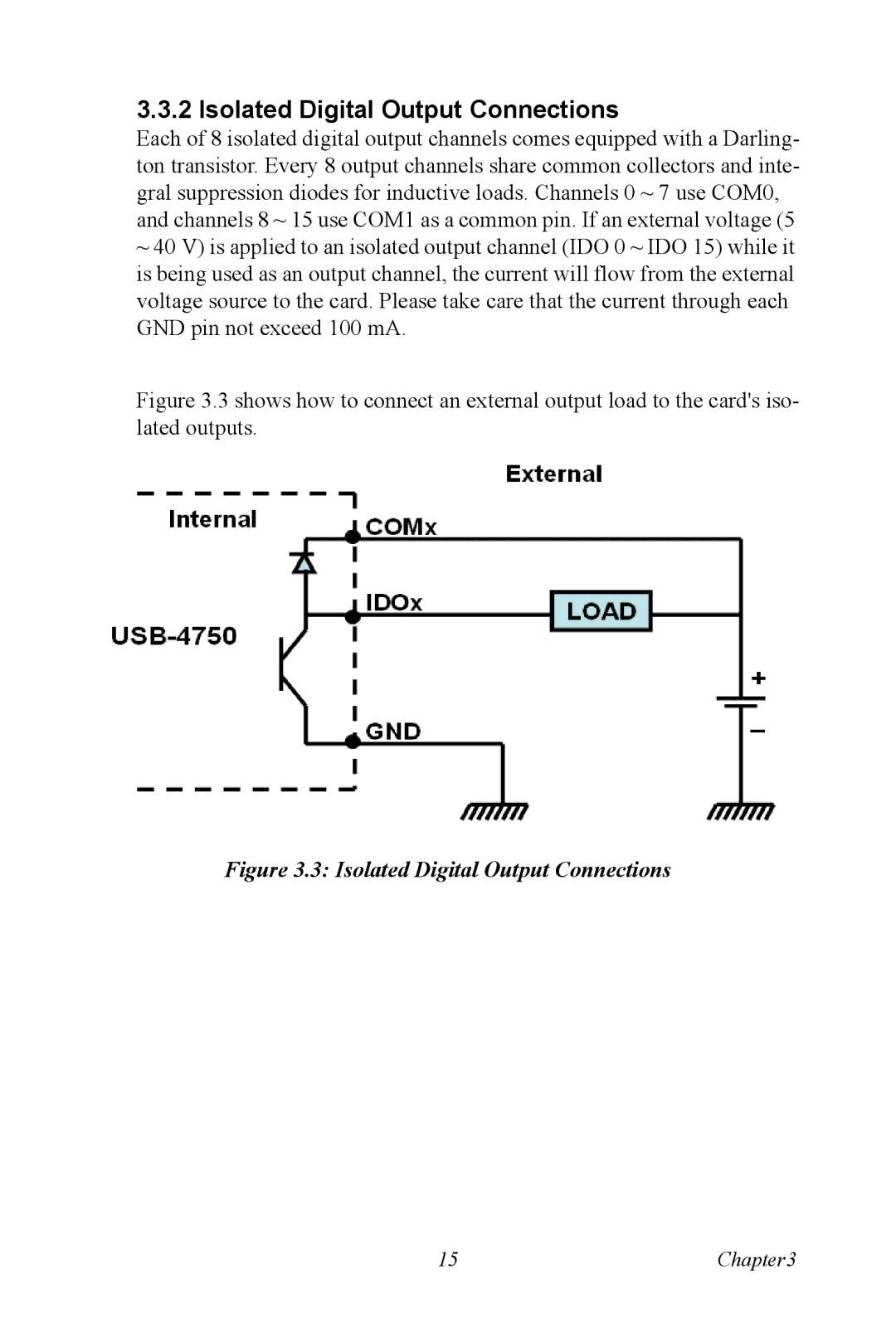 Advantech USB-4750 user manual Isolated Digital Output Connections 