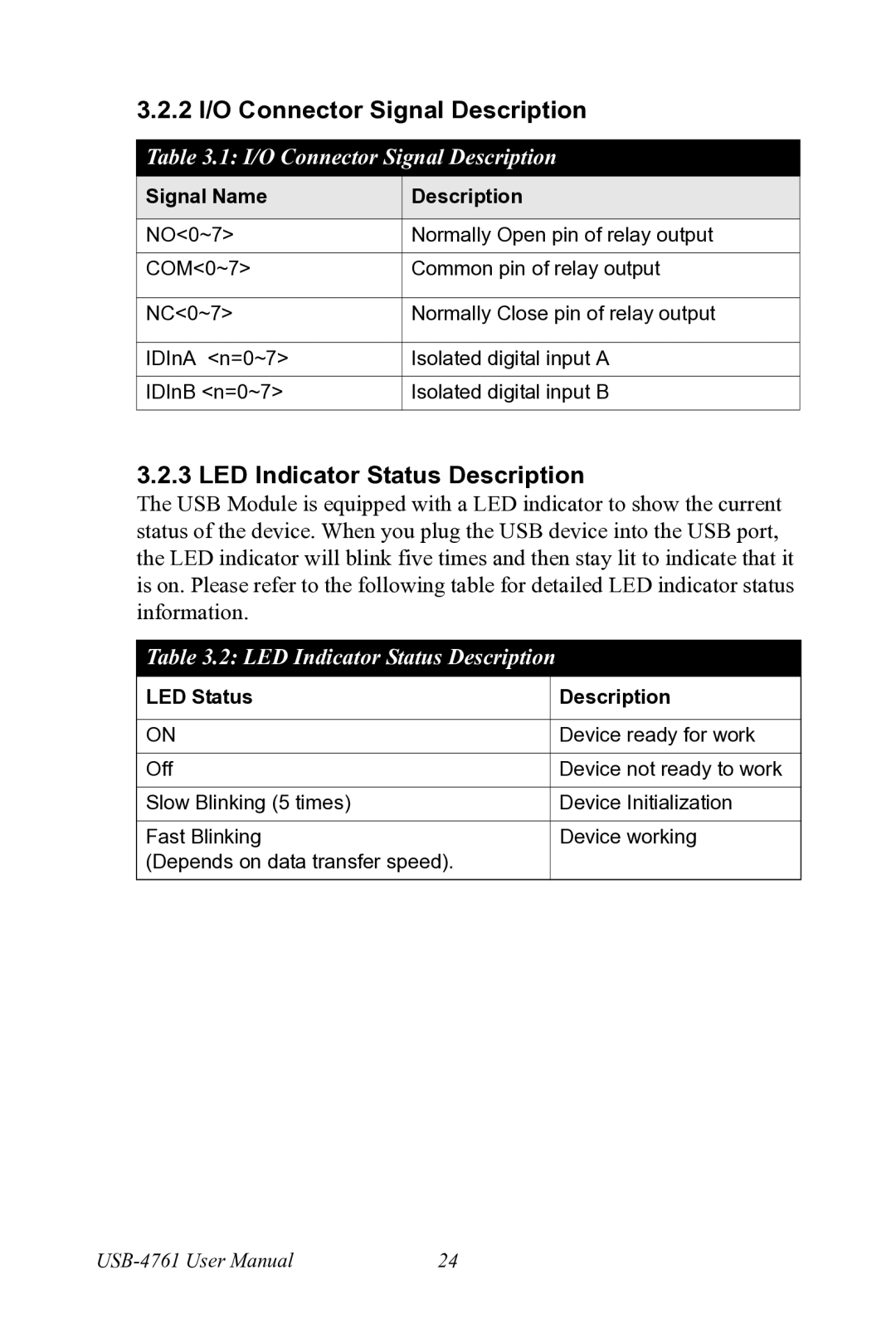 Advantech USB-4761 user manual 2 I/O Connector Signal Description, LED Indicator Status Description 