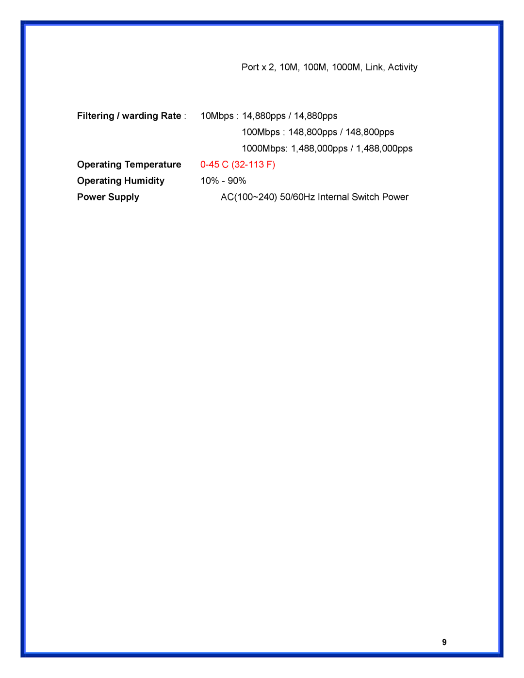 Advantek Networks ANS-2402G user manual 45 C 32-113 F 