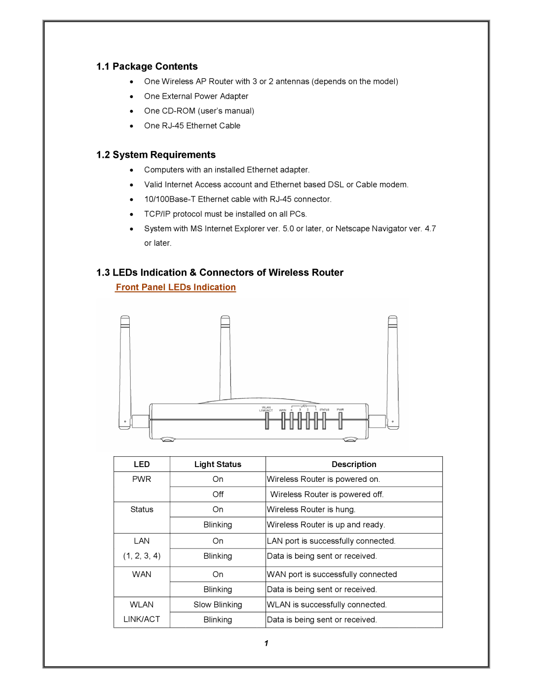 Advantek Networks AWN-11N-RT manual Package Contents, System Requirements, LEDs Indication & Connectors of Wireless Router 