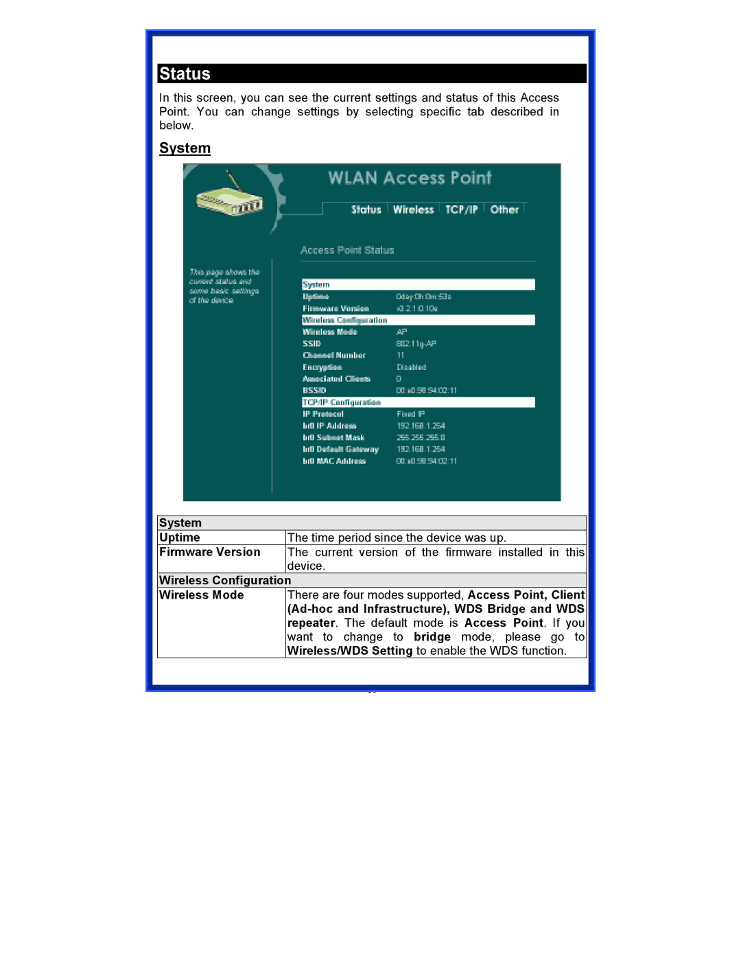 Advantek Networks AWN-AP-54MR user manual 