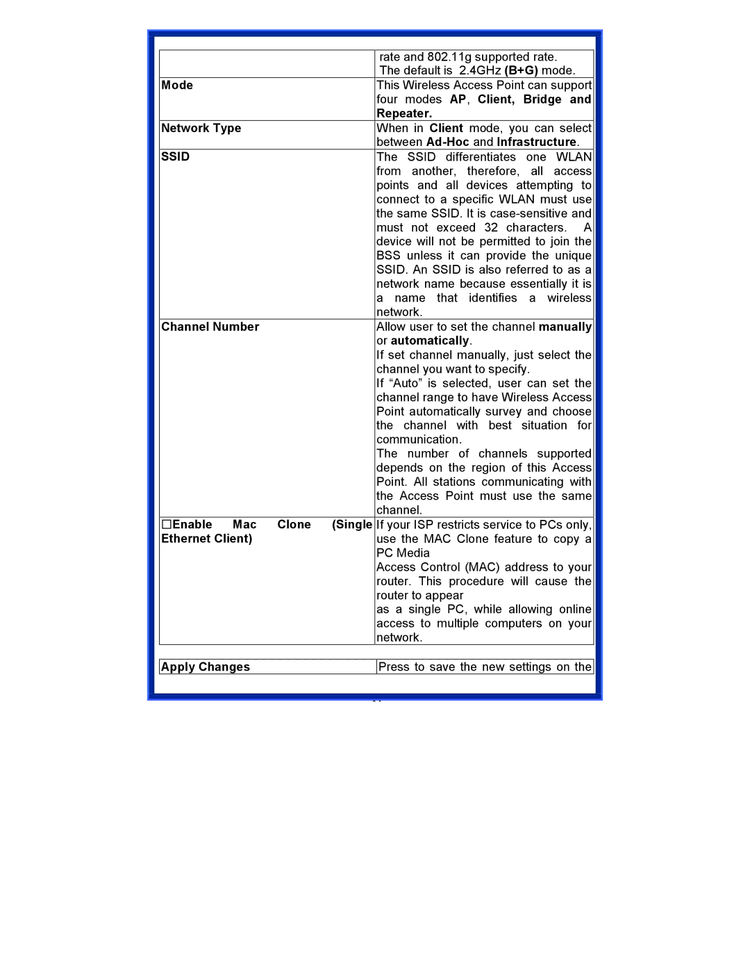 Advantek Networks AWN-AP-54MR user manual Rate and 802.11g supported rate 