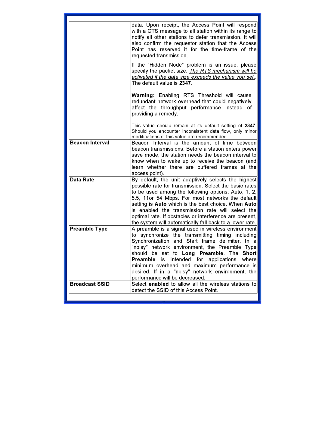 Advantek Networks AWN-AP-54MR user manual Data. Upon receipt, the Access Point will respond 