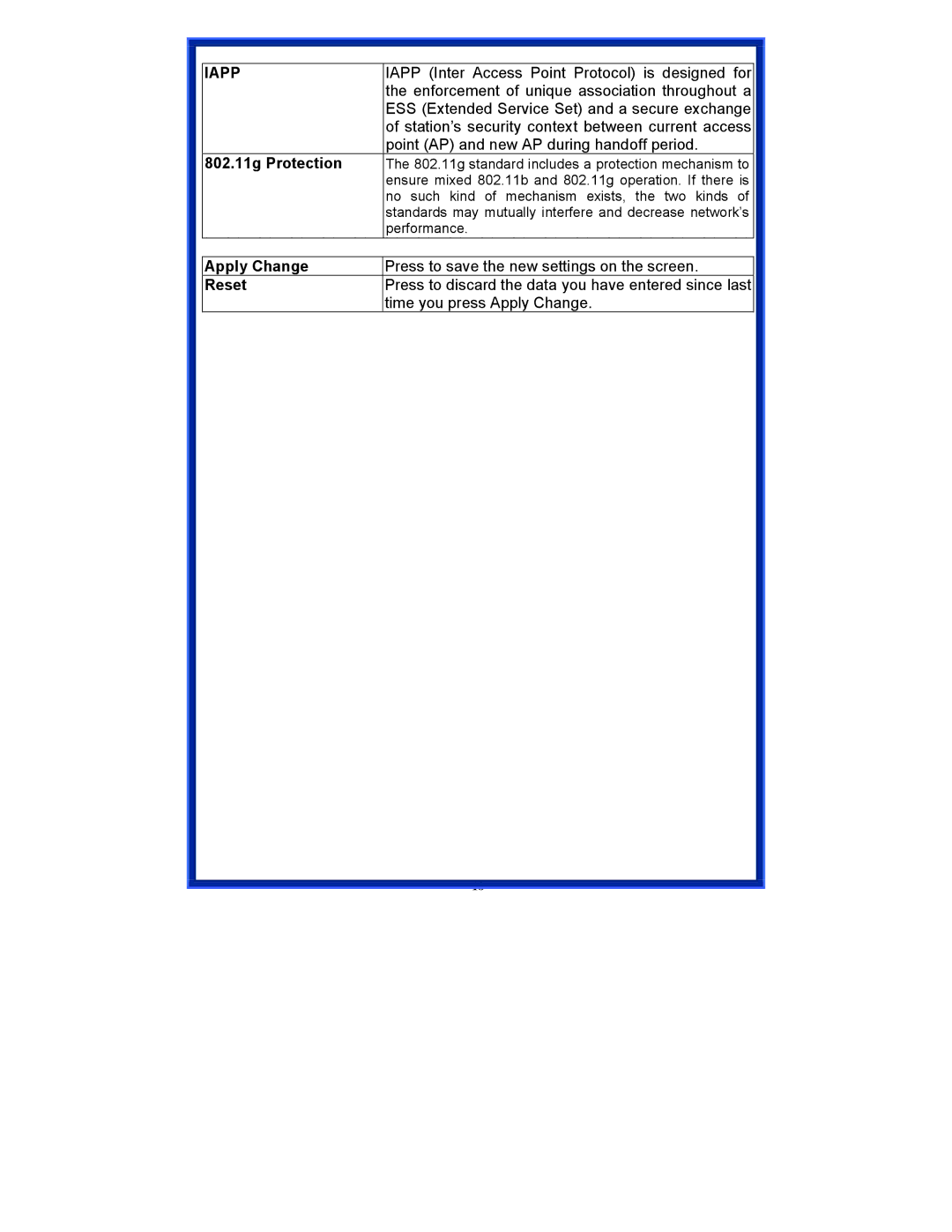 Advantek Networks AWN-AP-54MR user manual Iapp, 802.11g Protection 