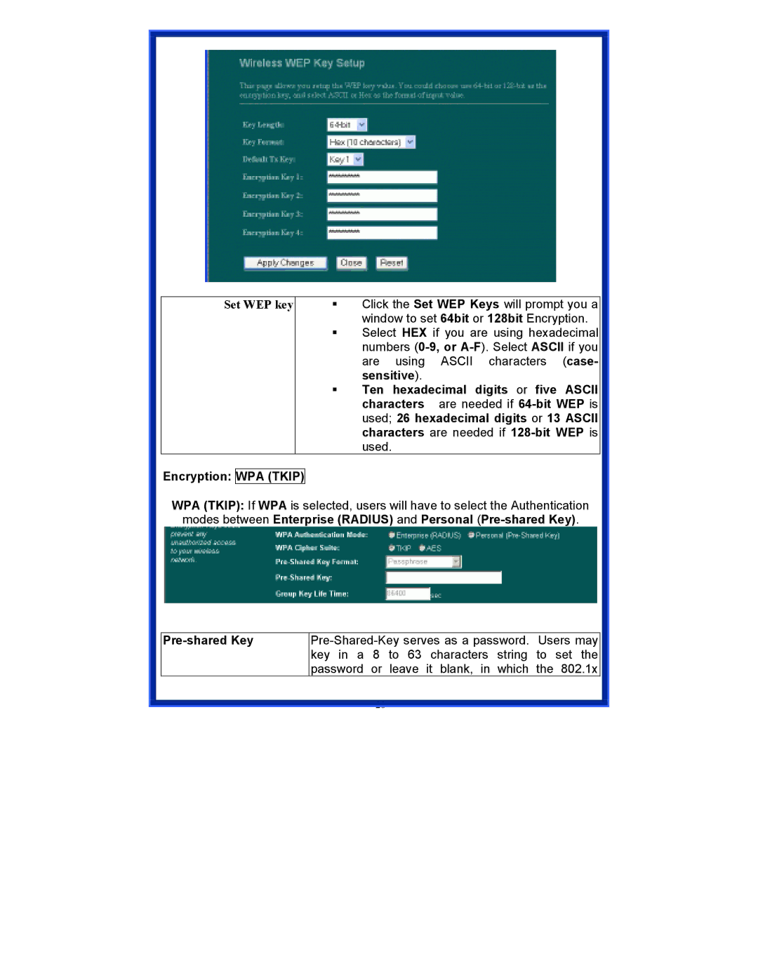 Advantek Networks AWN-AP-54MR user manual WPA Tkip 