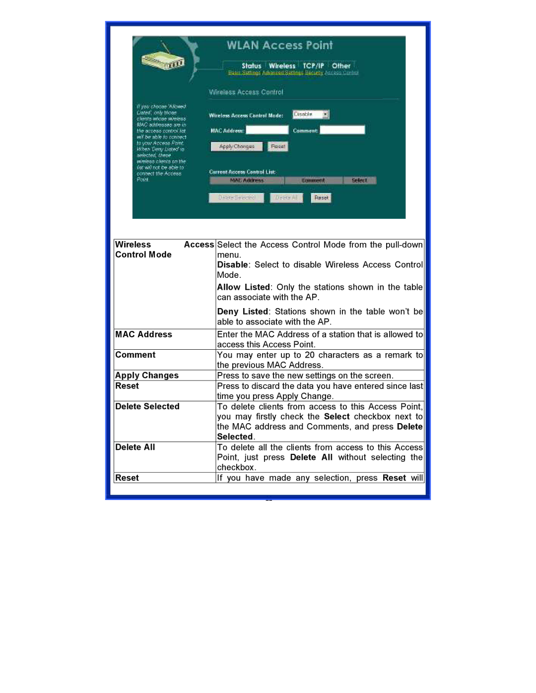 Advantek Networks AWN-AP-54MR user manual 