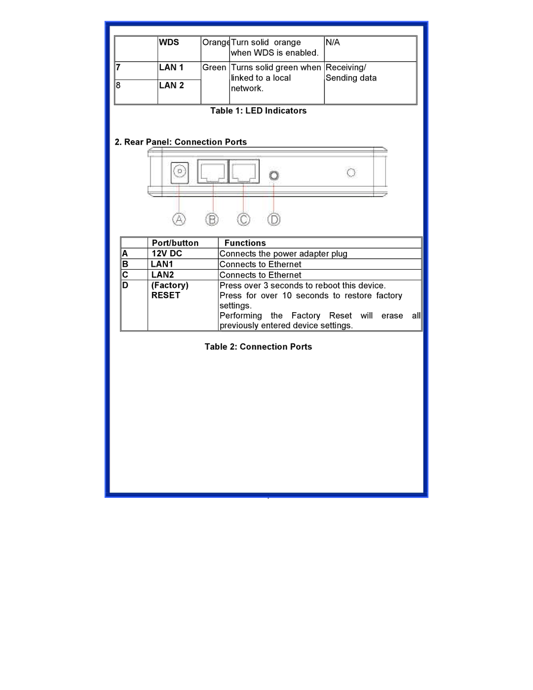 Advantek Networks AWN-AP-54MR user manual Wds, Lan, LAN1, LAN2, Reset 