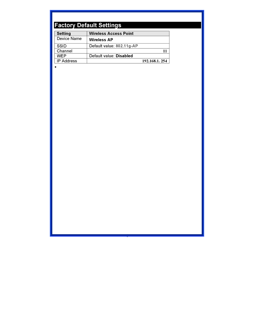 Advantek Networks AWN-AP-54MR user manual Factory Default Settings, Ssid, Wep 