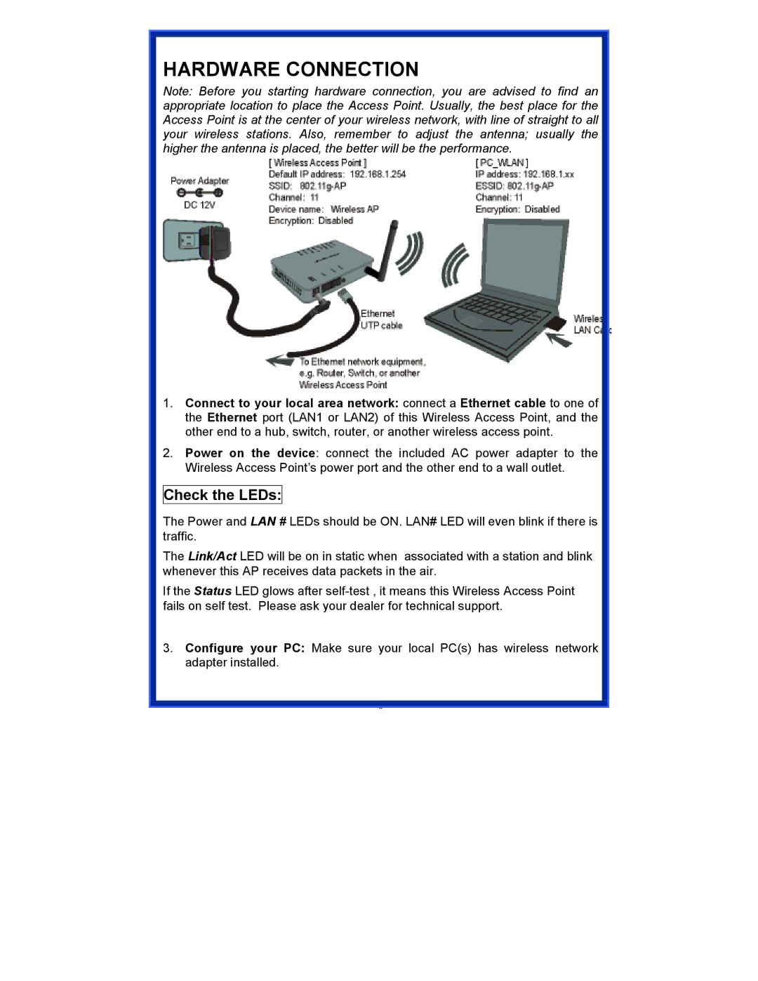 Advantek Networks AWN-AP-54MR user manual Hardware Connection, Check the LEDs 