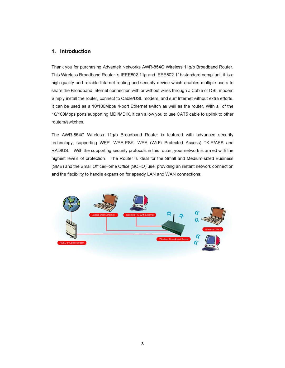 Advantek Networks AWR-854G, Wireless LAN 802.11g/b, 54Mbps/2.4GHz Broadband Router with Firewall Support Introduction 